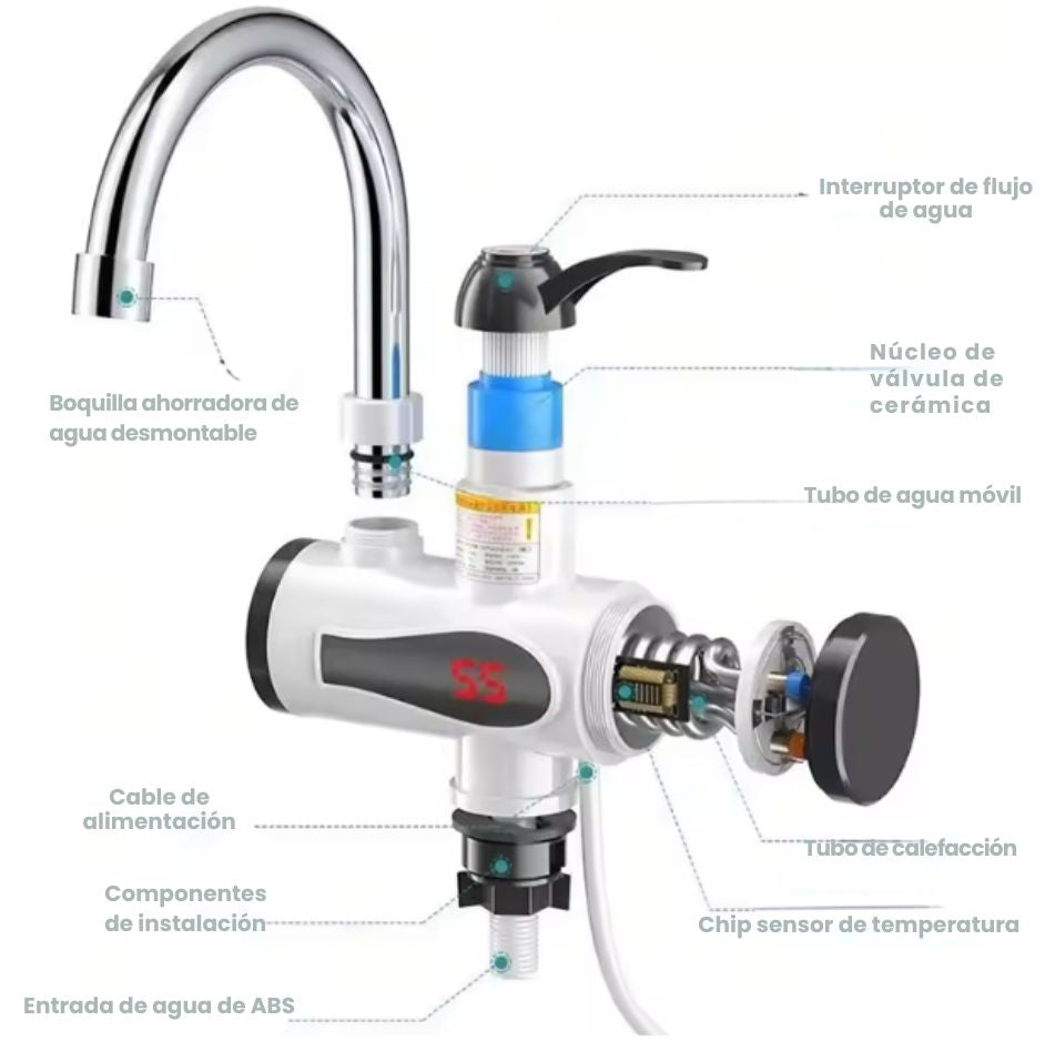 Calentador de Agua Eléctrico para Cocina - QuickHeat™